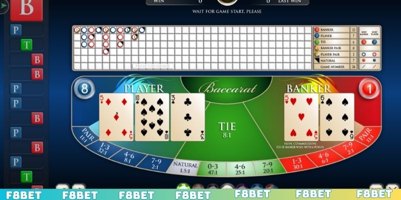 Cược gấp thếp là chiến thuật Baccarat thu hồi vốn nhanh