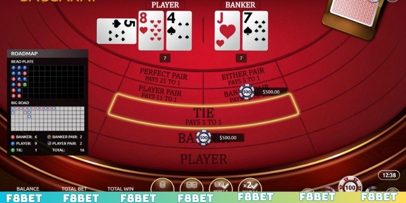 Nhóm kéo Baccarat hoạt động ra sao